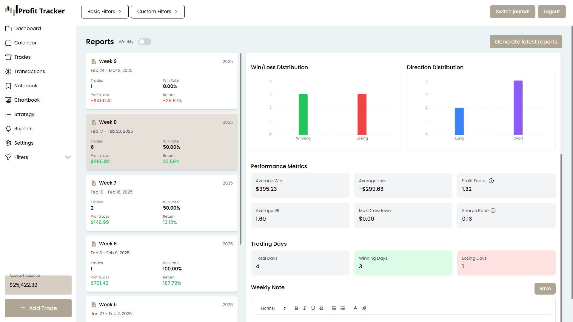Advanced Analytics & Insights
